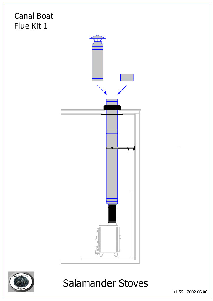 Canal flue kits 1 & 2 