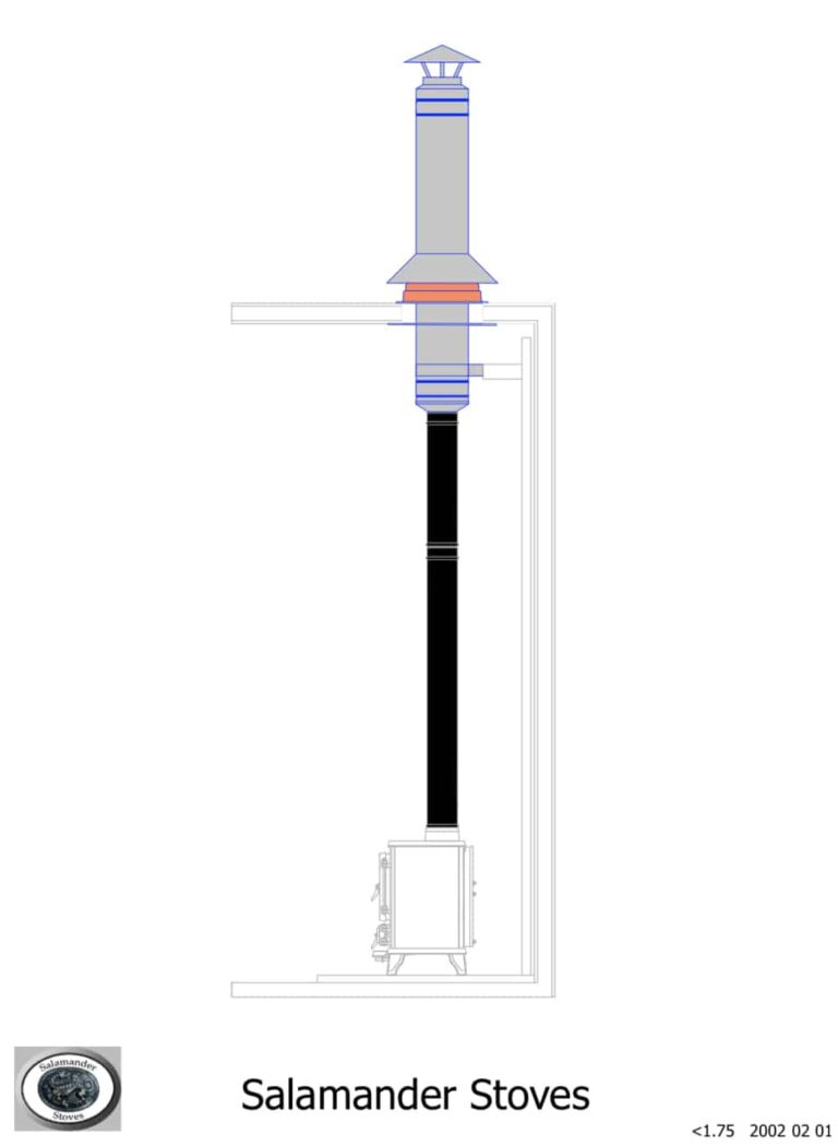 Shed flue kit 1