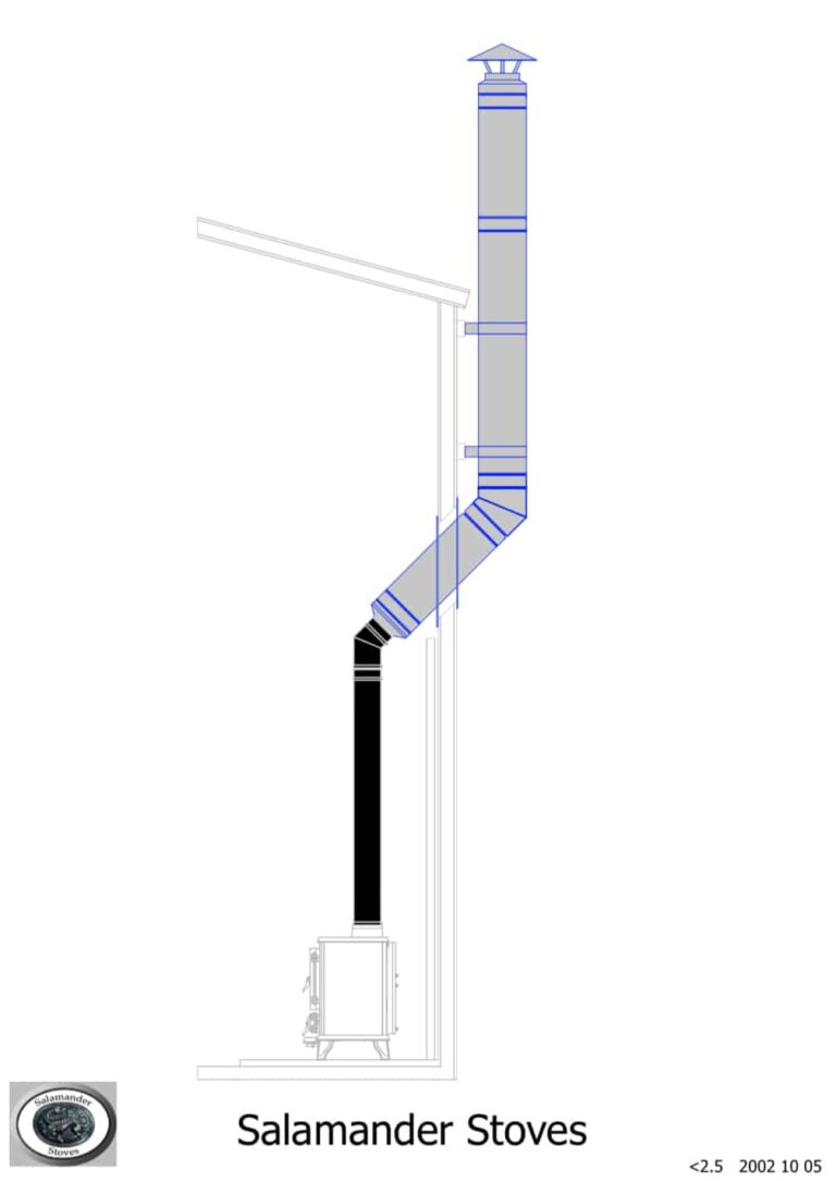 Wall exit flue kit 1
