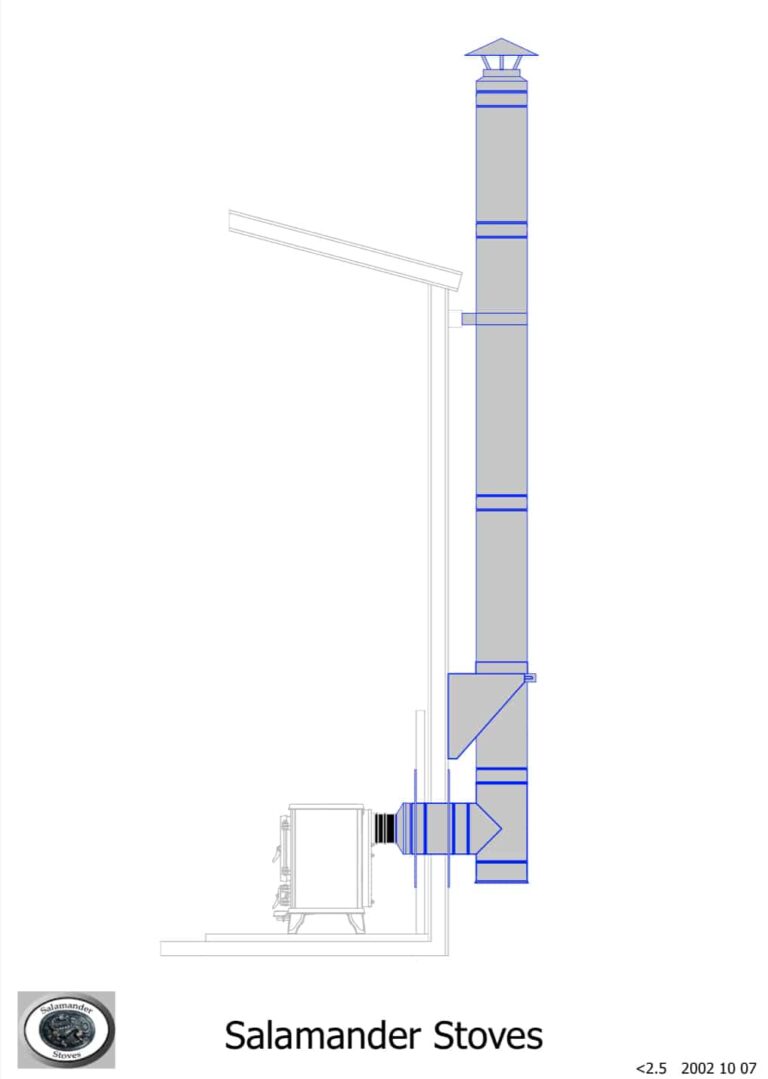 Wall exit flue kit 2
